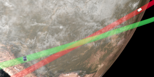 Orbital SLAM concept visualization showing spacecraft operating in intersecting orbital bands and multiple frames of reference.